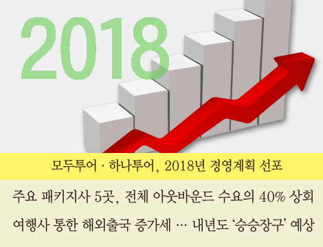 뉴스 사진